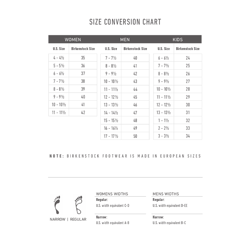 birkenstock conversion chart us